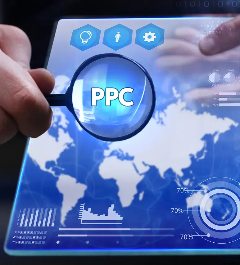 PPC Retargeting