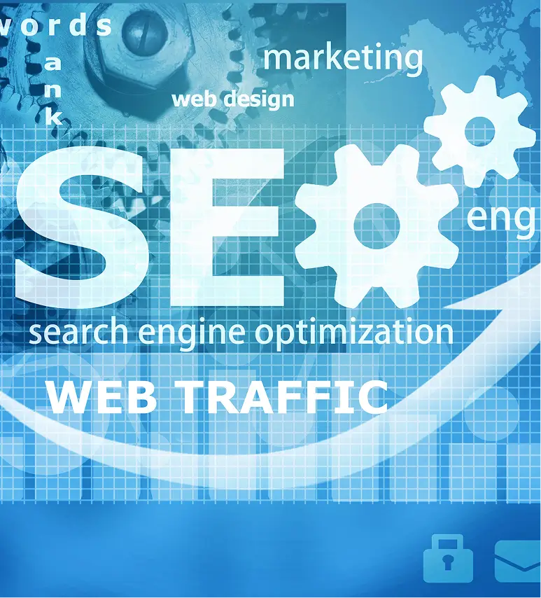 Social Media Marketing Matters
